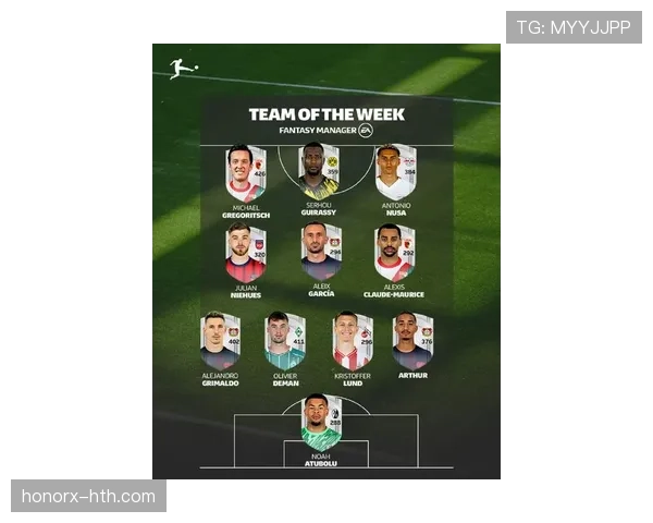 德甲新赛季阵容深度解析:豪门补强稳固争冠格局,新星崛起点燃联赛新活力 德甲新赛季阵容深度解析:豪门补强稳固争冠格局,新星崛起点燃联赛新活力