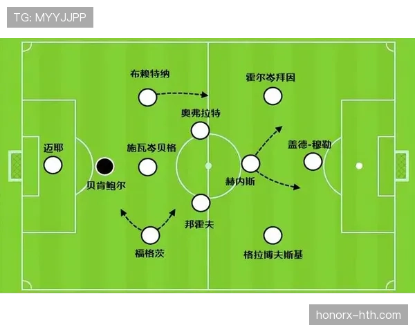 贝肯鲍尔如何影响足球界对自由人价值标准的重新定义与趋势分析 贝肯鲍尔如何影响足球界对自由人价值标准的重新定义与趋势分析